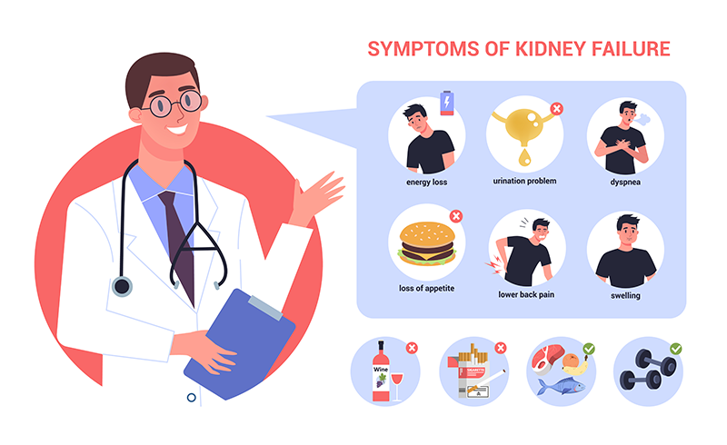 kidney cancer treatment in india, signs and symptoms of kidney cancer