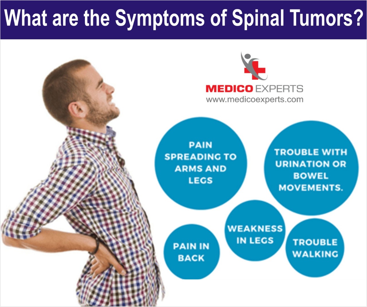 spine tumor symptoms