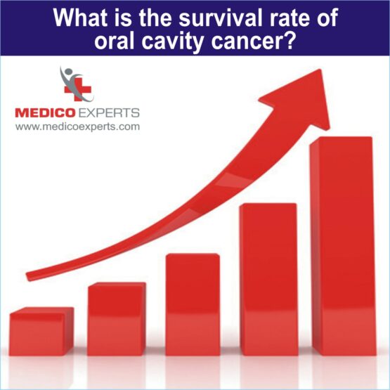 oral cancer survival rate in India, mouth cancer survival rate