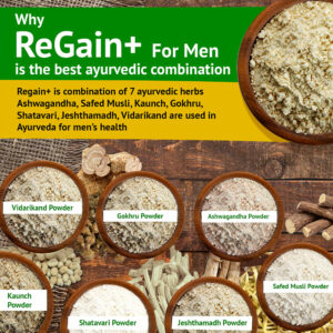 ReGain for men