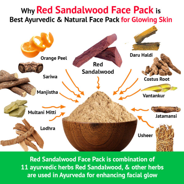 face pack for glowing skin