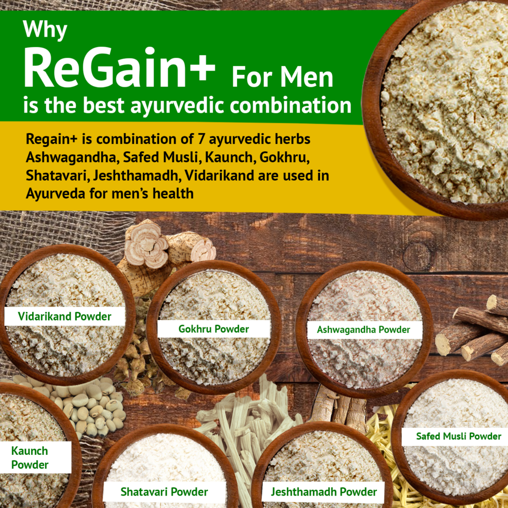 ayurvedic medicine for premature ejaculation and erectile dysfunction
