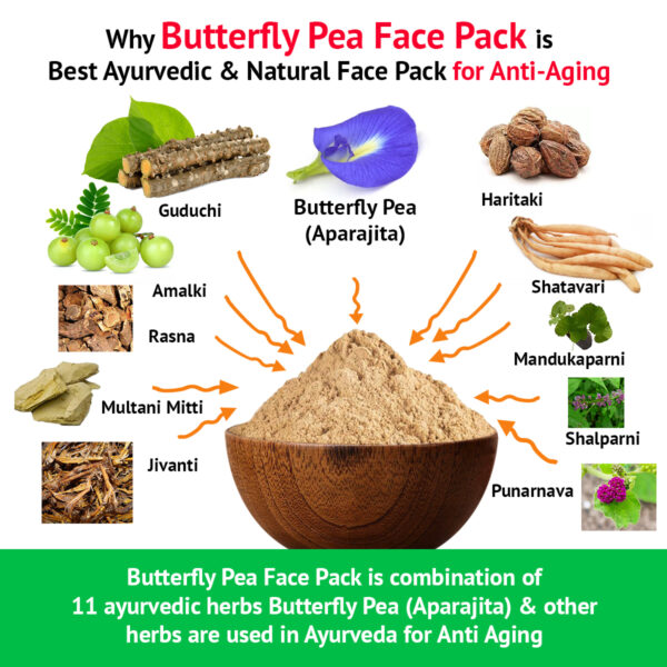 anti aging face pack