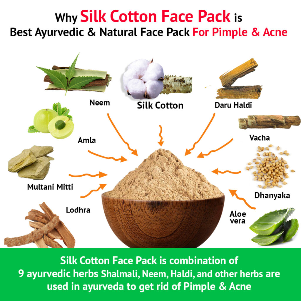 face pack for pimples