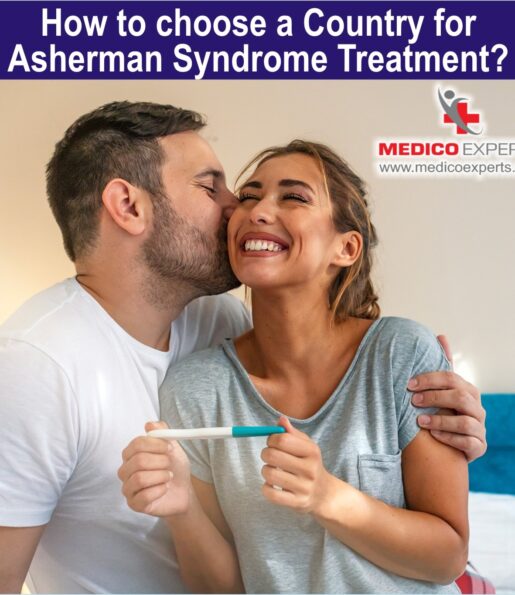 best country for Asherman syndrome treatment