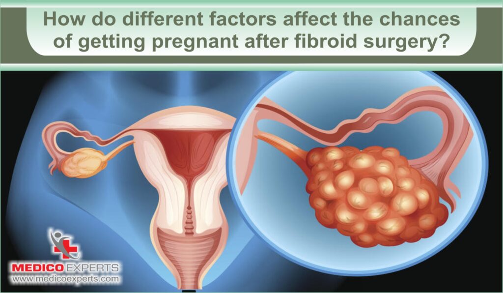 How do different factors affect the chances of getting pregnant after fibroid surgery