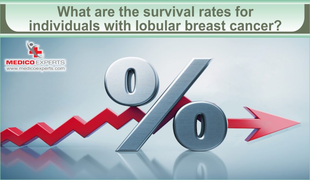 What are the survival rates for individuals with lobular breast cancer?