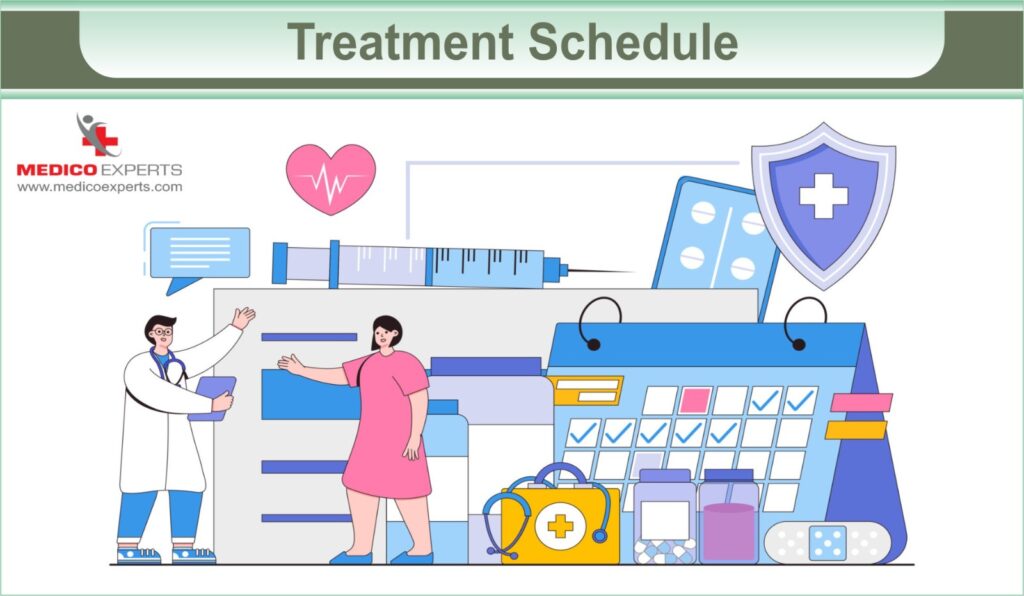 treatment schedule
