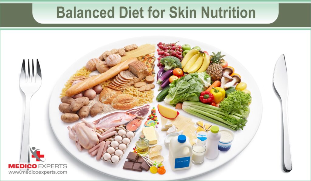 Balanced Diet for Skin Nutrition