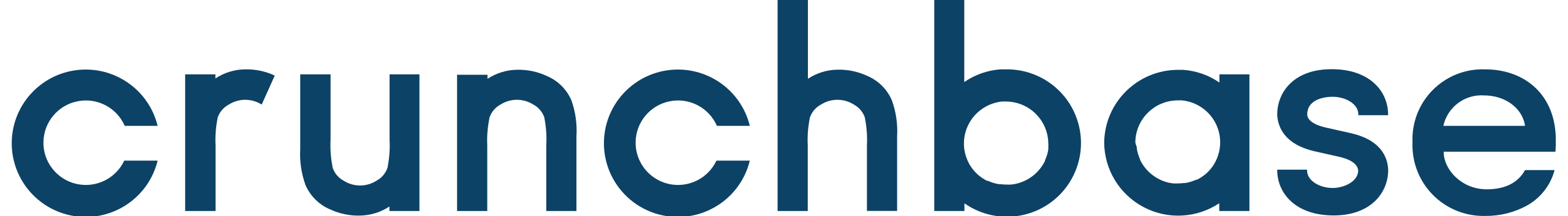 | MedicoExperts