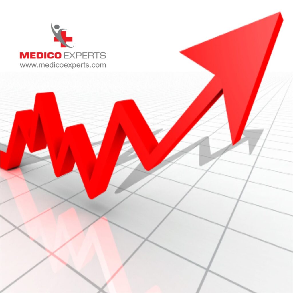 What is the survival rate of bladder cancer treatment in India?