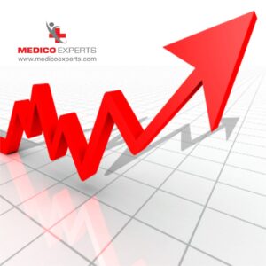 What is the survival rate of bladder cancer treatment in India?