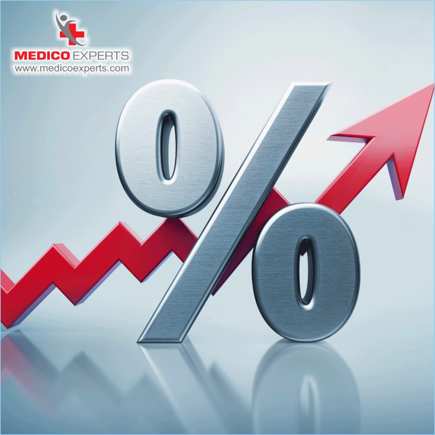 What is the survival rate of Multiple Myeloma Treatment in India?