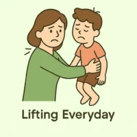 Lifting Everyday Lifting Everyday