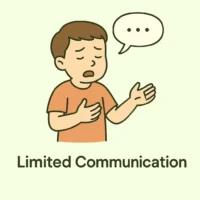 Limited Communication Limited Communication