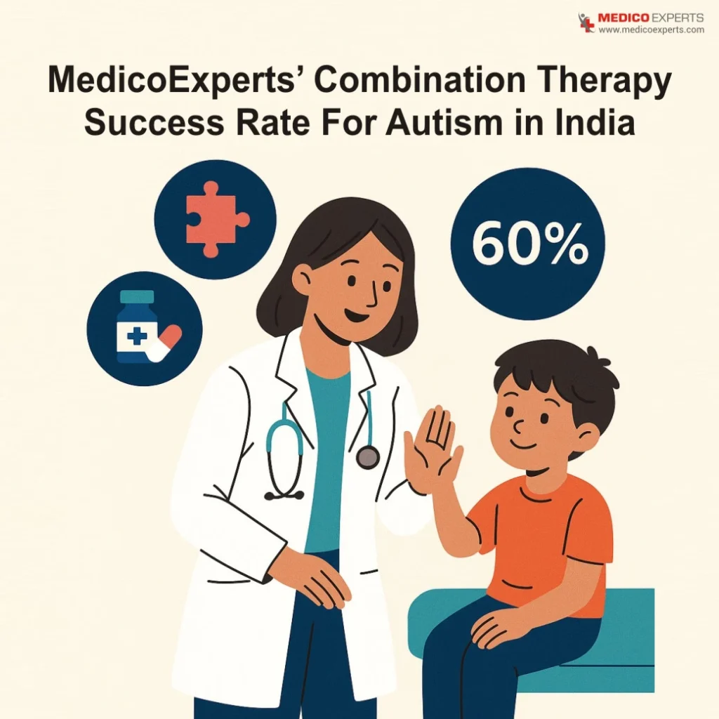 MedicoExperts’ Combination Therapy Success Rate For Autism in India