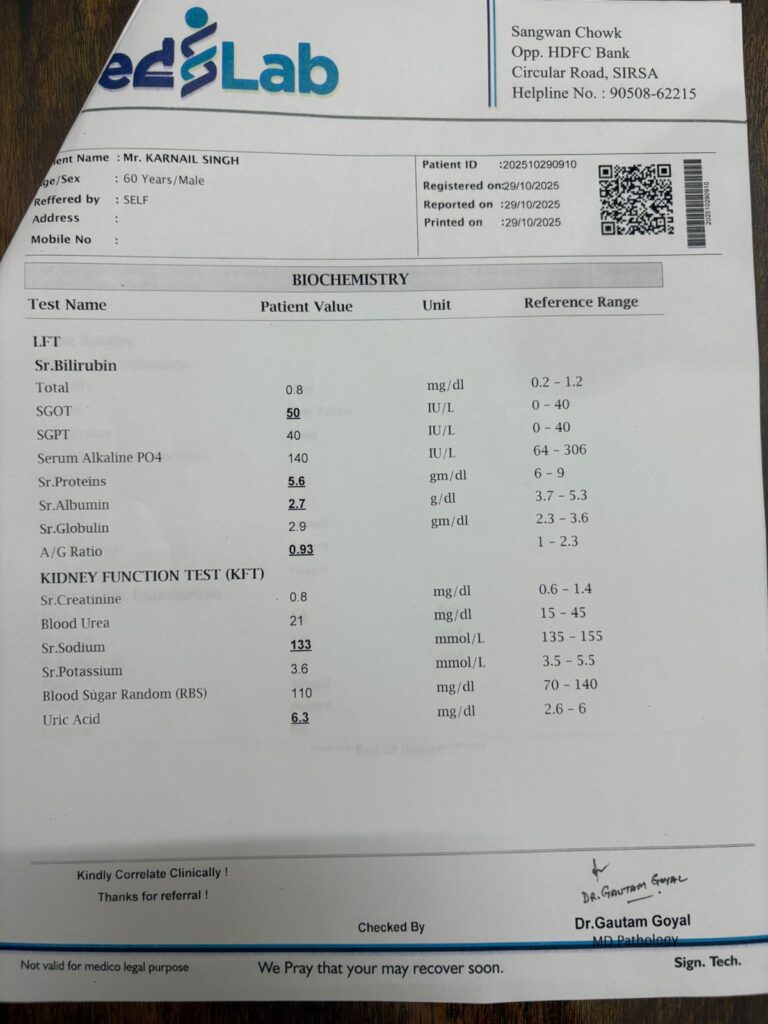 After Treatment Karnail Singh