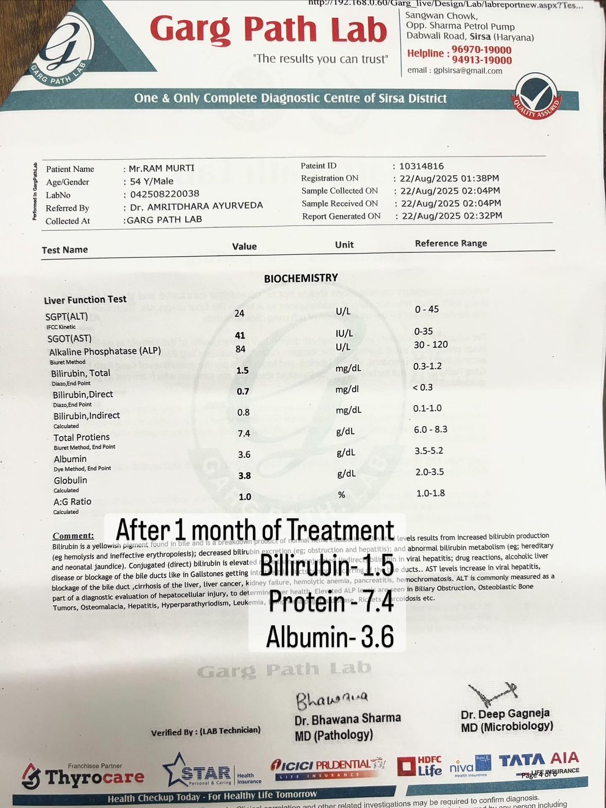 Rammurti_AfterReport2 | MedicoExperts