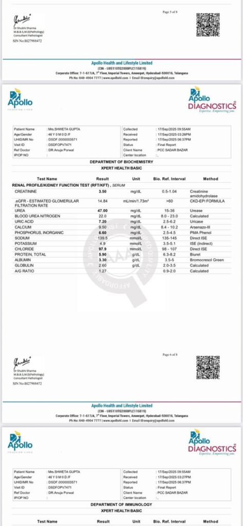 Kidney Function Improvement Case | MedicoExperts