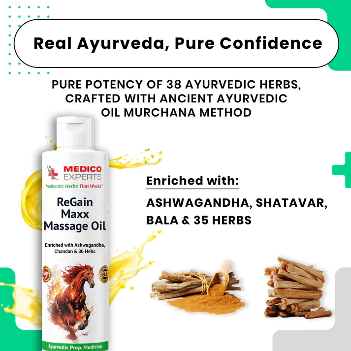 ReGain Maxx Massage Oil,