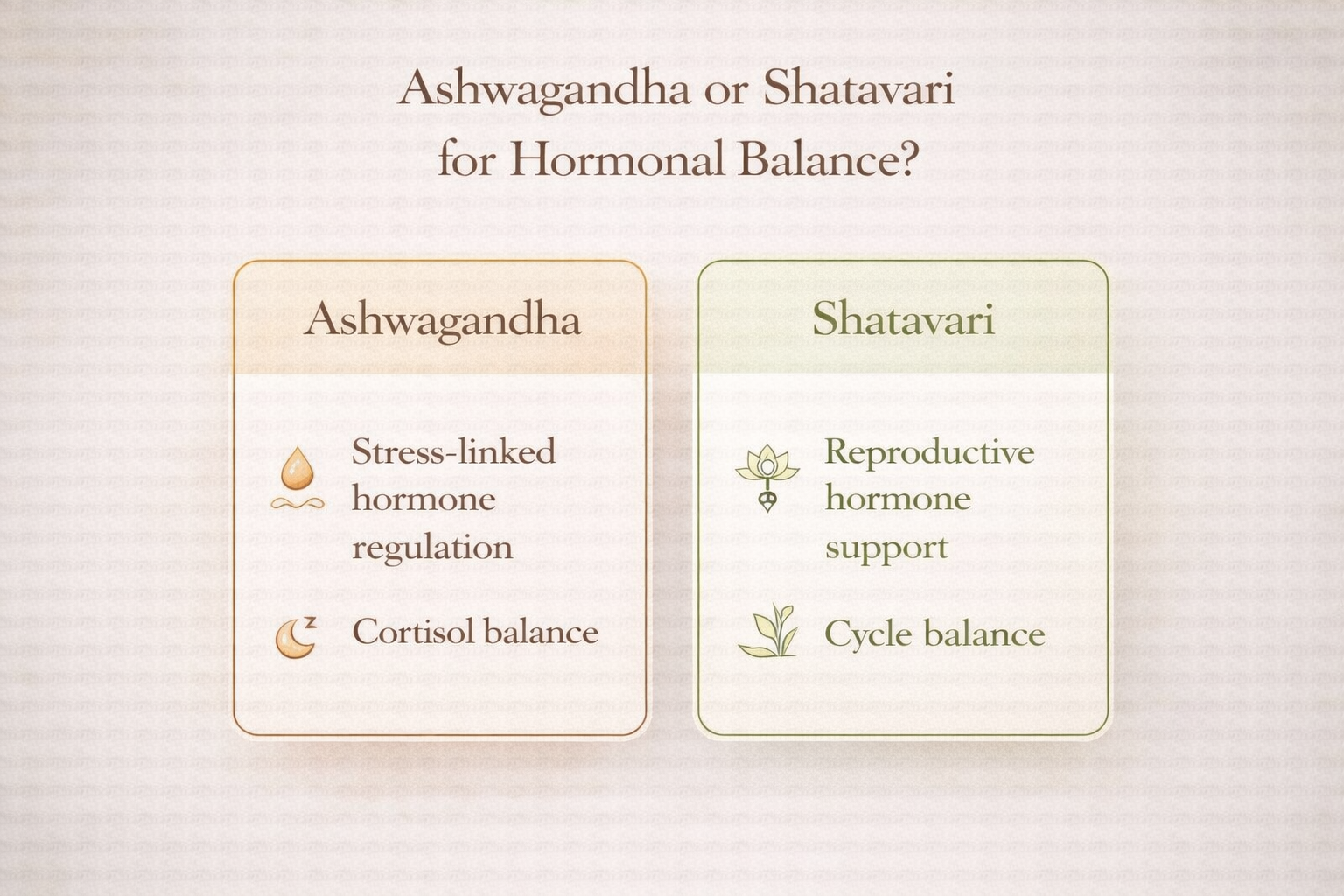 Ashwagandha or Shatavari for Hormonal Balance?