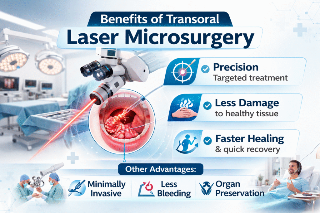 Transoral Laser Microsurgery (TLM): Uses, Benefits, Risks & Recovery 11 Benefits of Transoral Laser Microsurgery