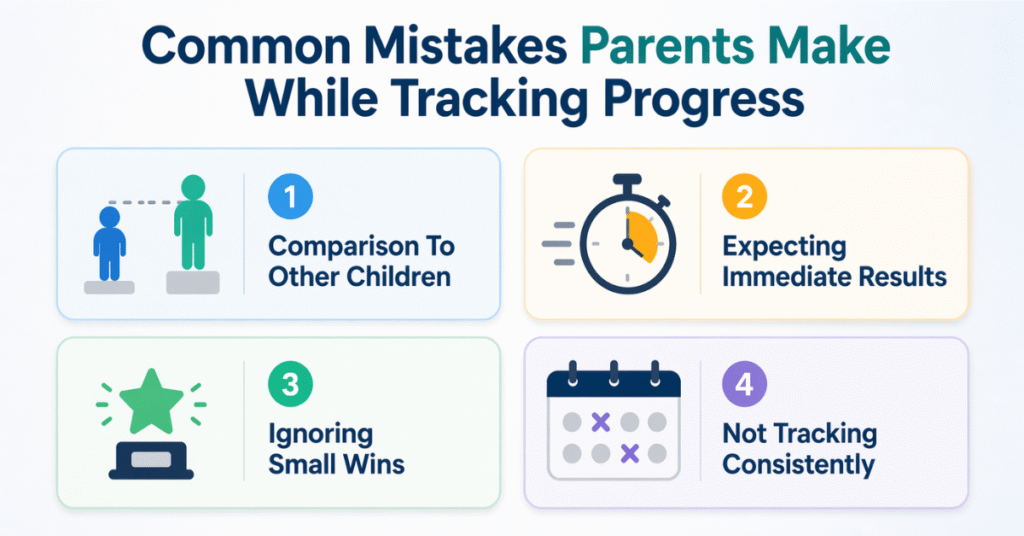 Common Mistakes Parents Make While Tracking Progress