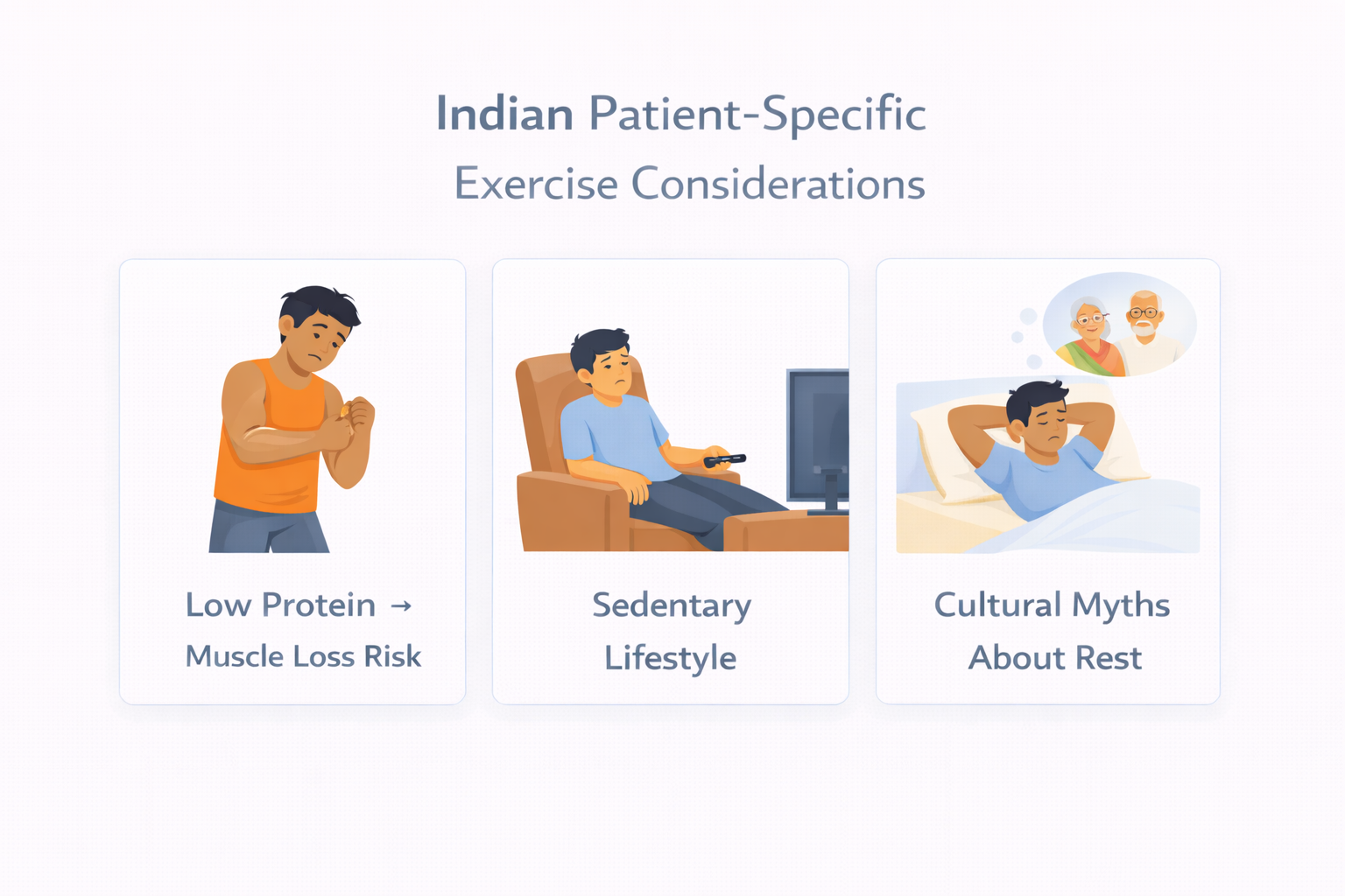 Indian Patient-Specific Advice