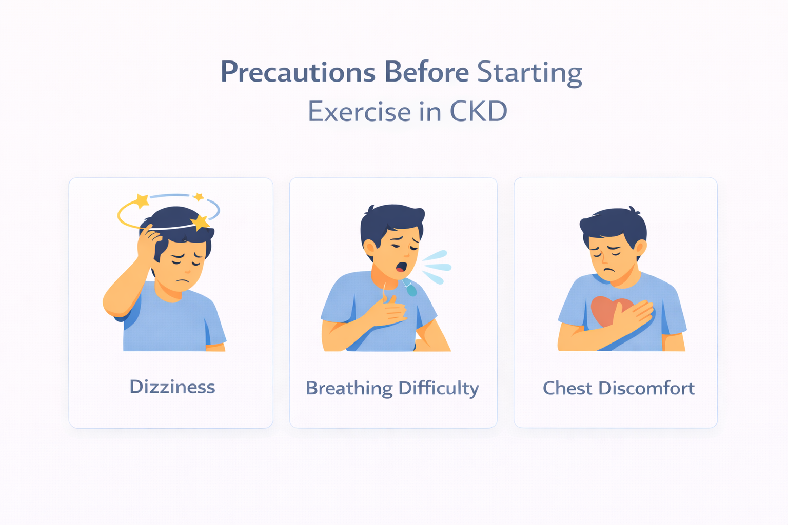 Precautions Before Starting Exercise in CKD