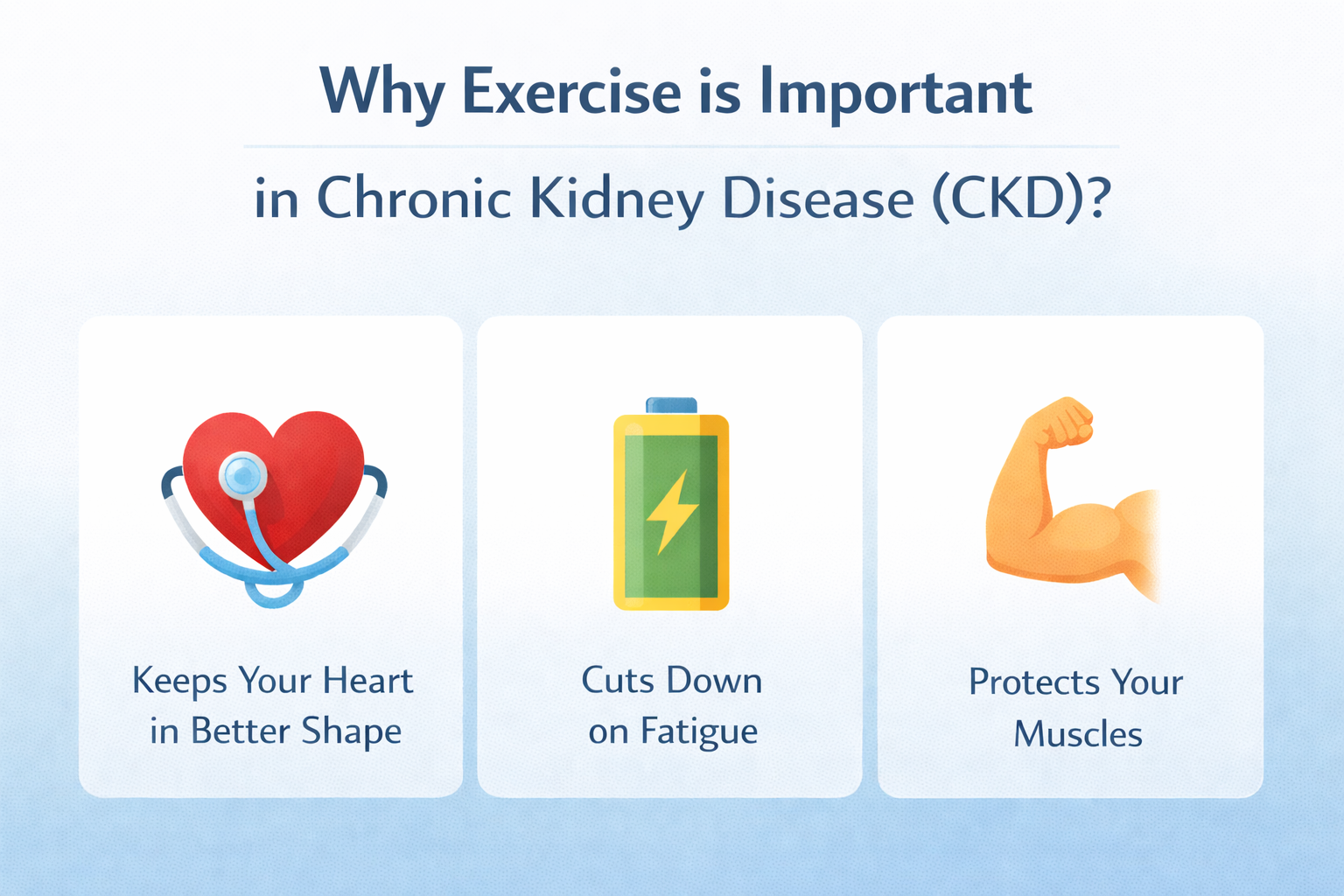 Why Exercise is Important in Chronic Kidney Disease (CKD)?