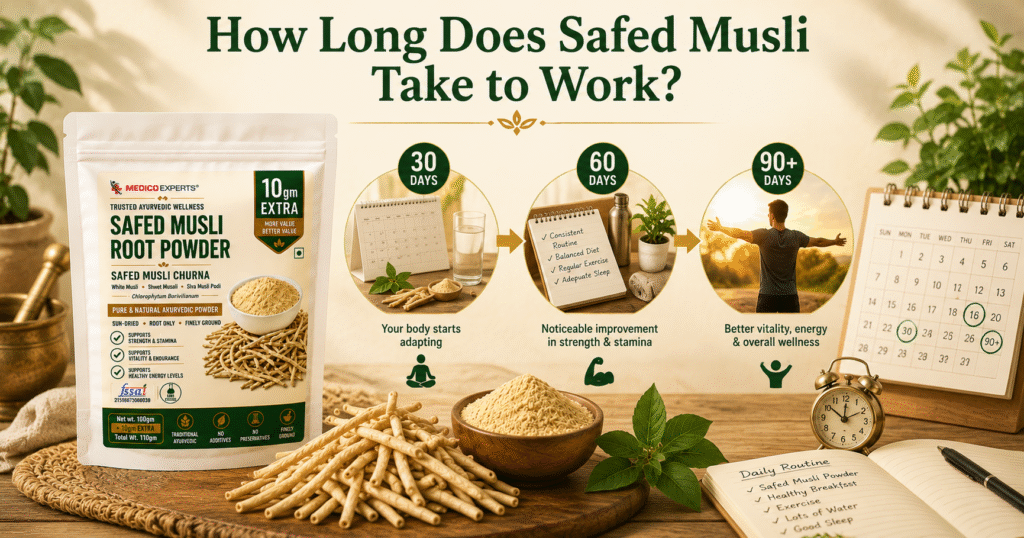 How Long Does Safed Musli Take to Work?