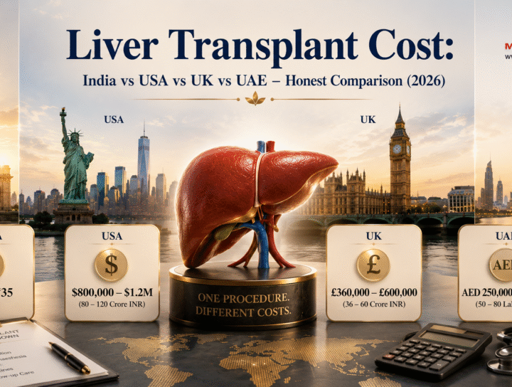 Liver Transplant Cost: India vs USA vs UK vs UAE - Honest Comparison (2026) 71 Liver Transplant Cost India vs USA vs UK vs UAE – Honest Comparison (2026)