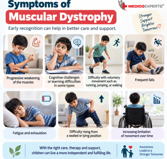 Symptoms of Muscular Dystrophy